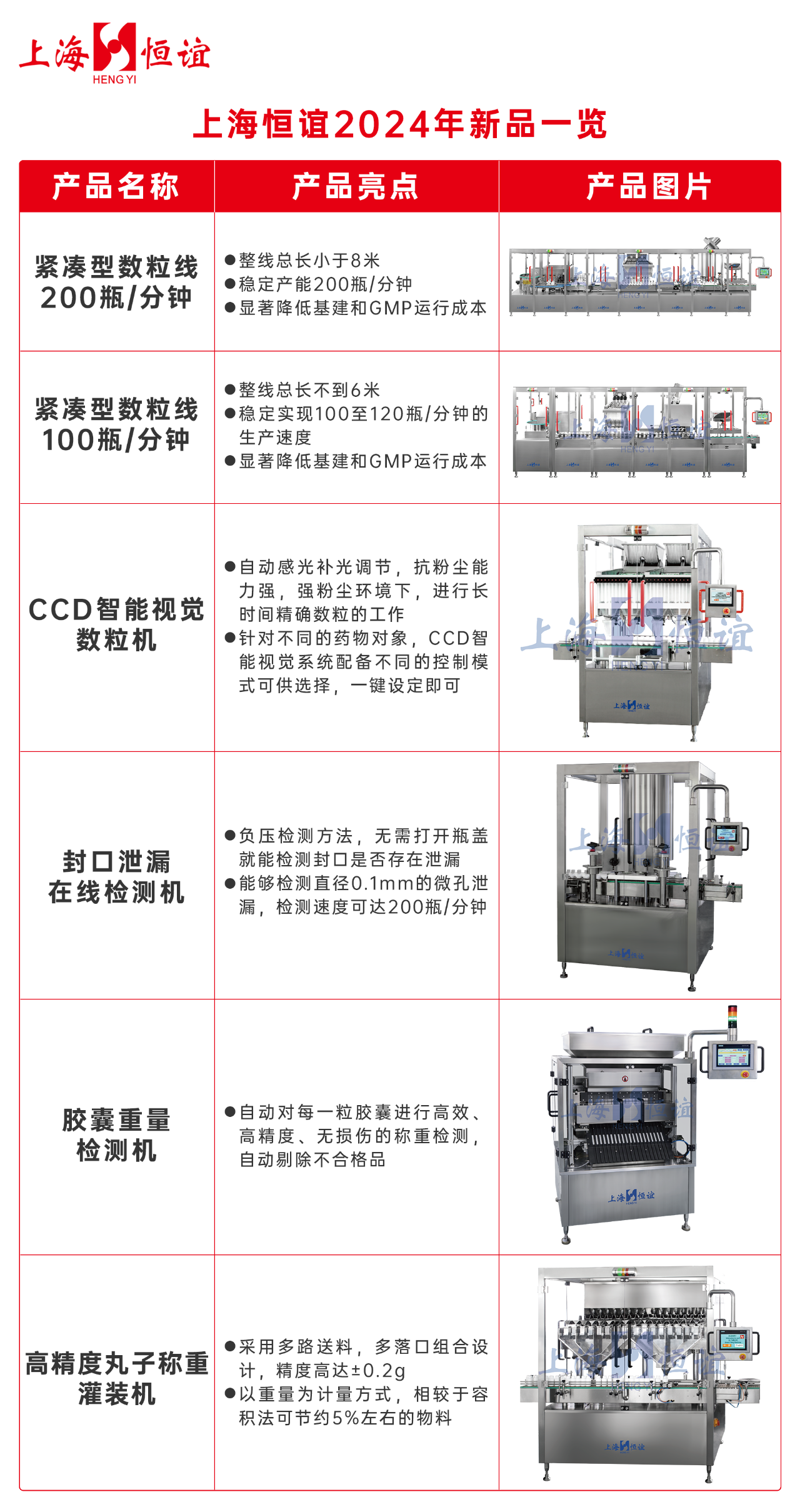 2024新品一览.png